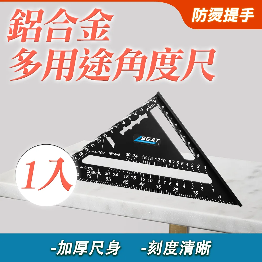 TG7-1H40S SAMWON ACT J74 歷史價格詳細信息