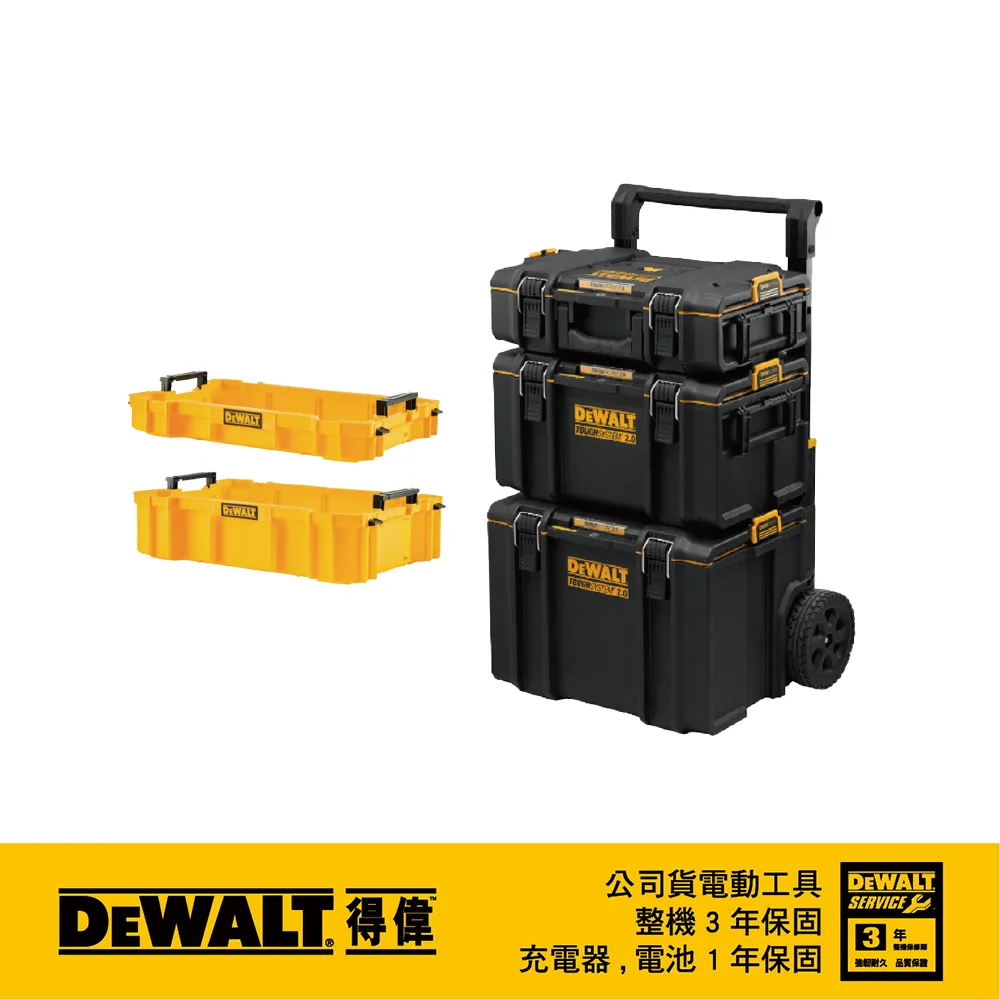DEWALT 得偉 2孔 USB-PD 電源供應器 家充 歷史價格詳細信息