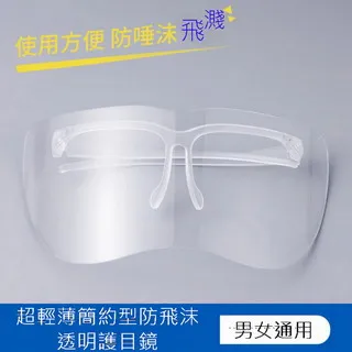 超輕薄簡約型防飛沫透明護目鏡 歷史價格詳細信息