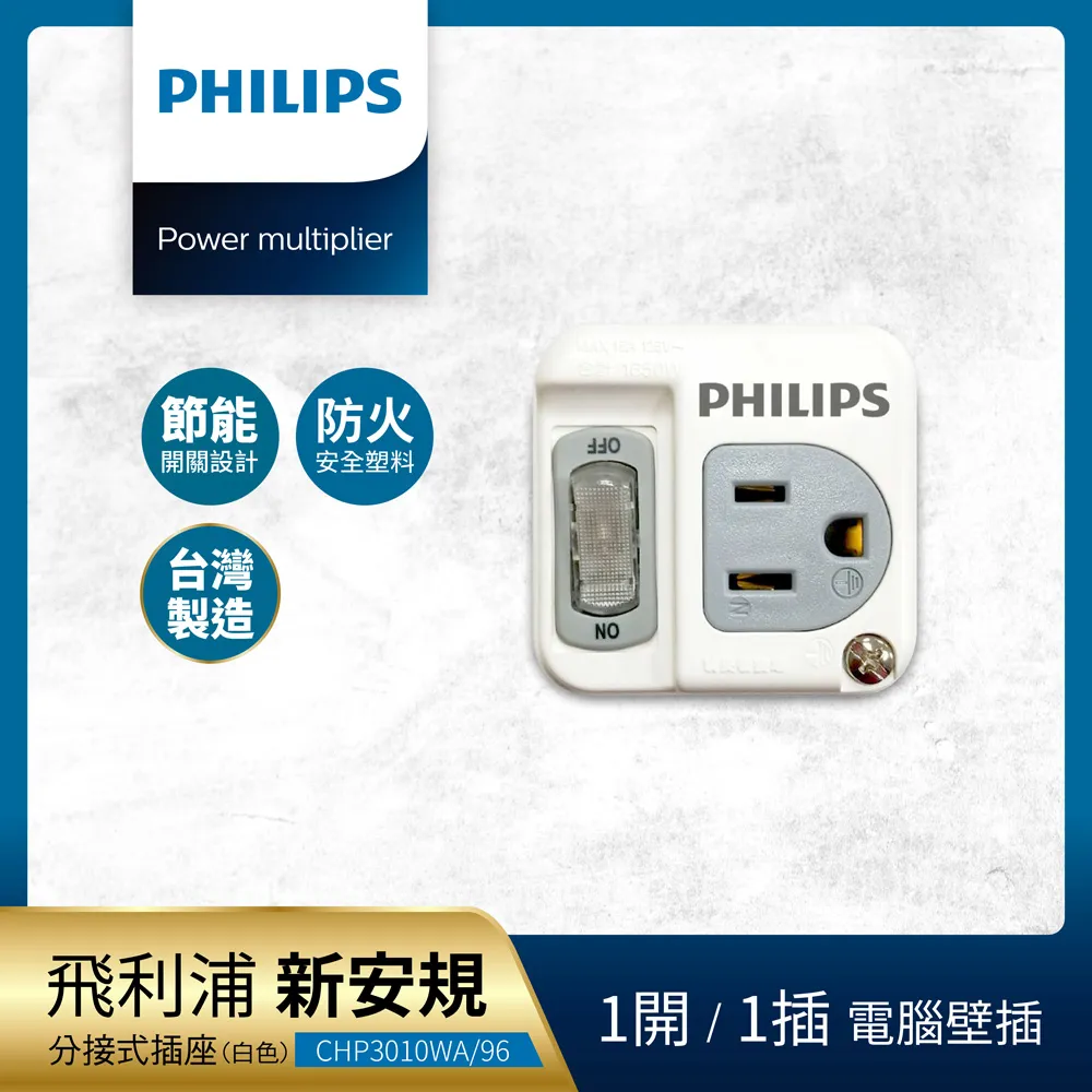 PHILIPS CHP3020W 2開2插電腦壁插兩入 歷史價格詳細信息