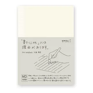 MIDORI MD Notebook(S)透明保護套581 歷史價格詳細信息