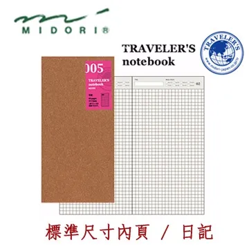 Midori《TRAVELER’S notebook 補充內頁》護照尺寸 / 橫罫 (MD Paper 版) 歷史價格詳細信息