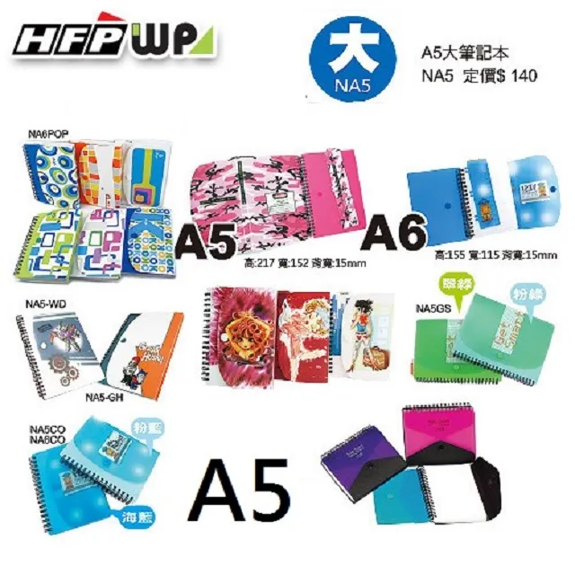 5入裝-T8超亮智能4尺18WLED雷達微波感應LED燈管-白光 歷史價格詳細信息