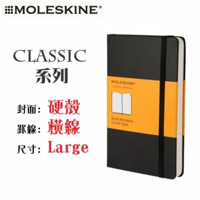 MOLESKINE CLASSIC NOTEBOOK 經典橫線及輕便筆記本組合 L*2+ XS*2 C129350 歷史價格詳細信息