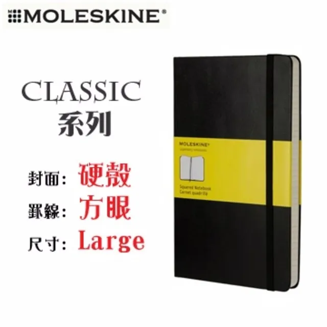 MOLESKINE CLASSIC NOTEBOOK 經典橫線及輕便筆記本組合 L*2+ XS*2 C129350 歷史價格詳細信息