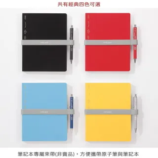 日本 STALOGY《自動鉛筆 0.5mm》｜明進文房具 歷史價格詳細信息