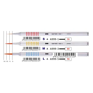 馬可威圭筆3支組*AR999 歷史價格詳細信息