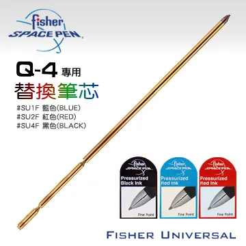 Q4-Max-聲控錄影 歷史價格詳細信息