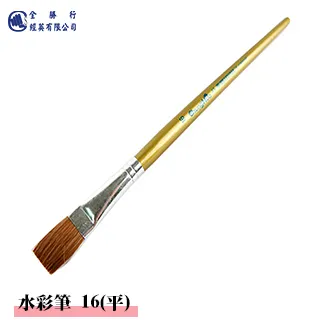 《中華筆莊》 筆掃千軍-文昌筆 歷史價格詳細信息