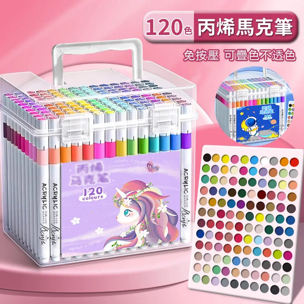 塗鴉防水歐美設計款夏日西瓜托特包大包側背包上課書包 皮革包 歷史價格詳細信息