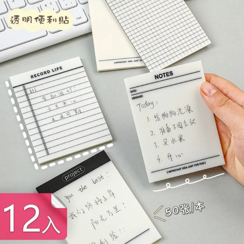 便利貼（PET）－事項鏡【金石堂】 歷史價格詳細信息