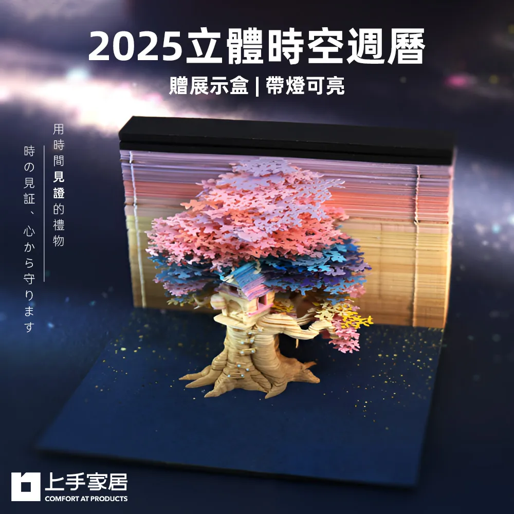 2025【家政群幼保類】升科大四技統一入學測驗課文版套書：依課綱主題分類 完全對應評量範圍！（升科大／統 歷史價格詳細信息