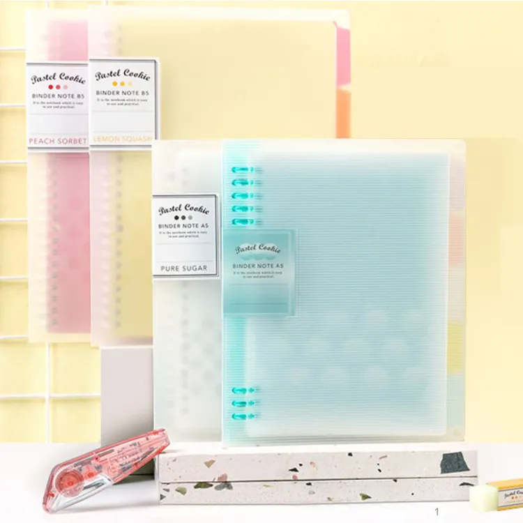 KOKUYO Pastel Cookie Sora攜帶剪刀  文鶴書店 Crane Publishing 歷史價格詳細信息