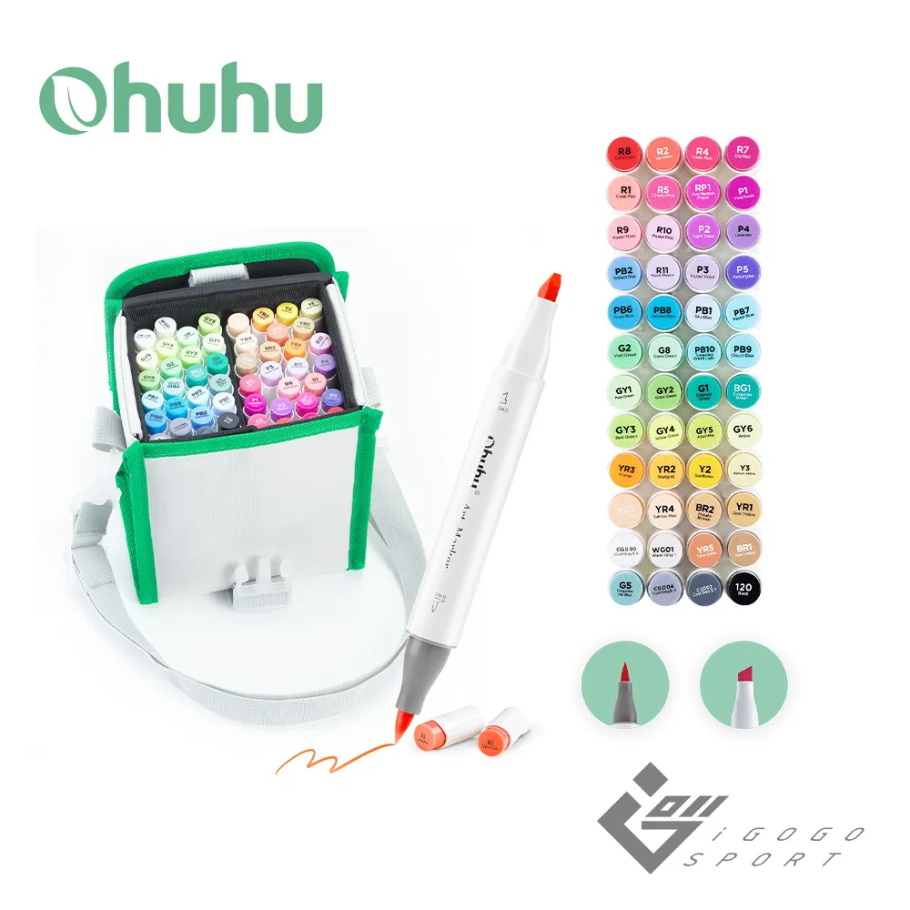 Ohuhu 30色雙頭壓克力繪圖筆套組 歷史價格詳細信息