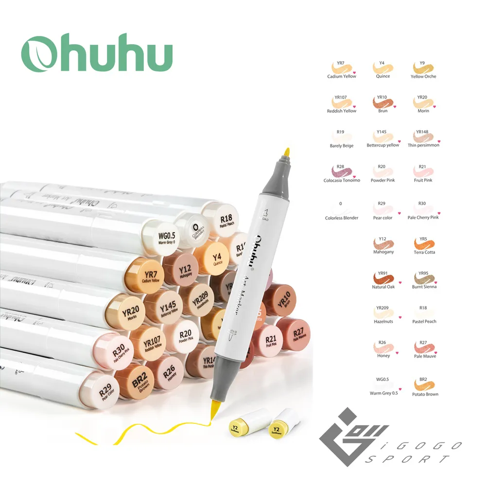 Ohuhu 30色雙頭壓克力繪圖筆套組 歷史價格詳細信息