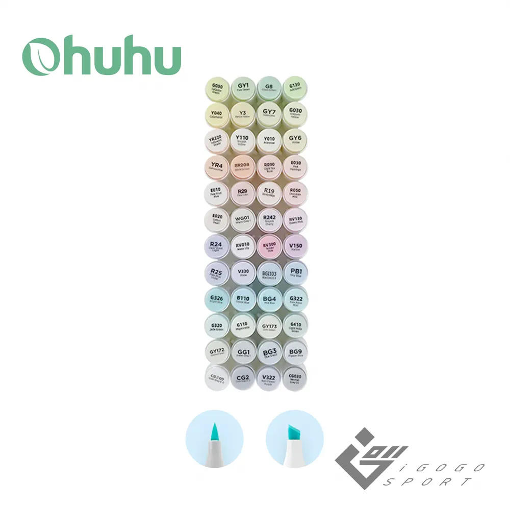 Ohuhu 30色雙頭壓克力繪圖筆套組 歷史價格詳細信息
