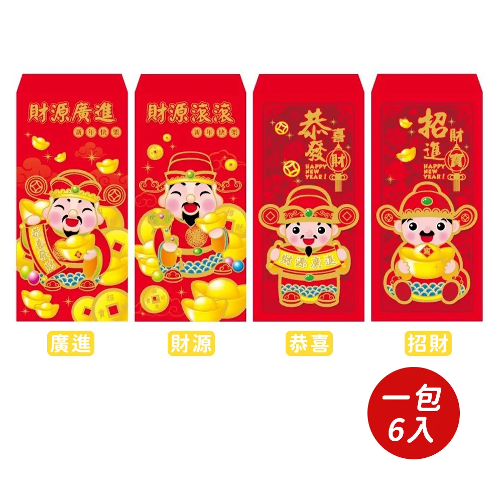 春節-財神+中國結掛串 歷史價格詳細信息