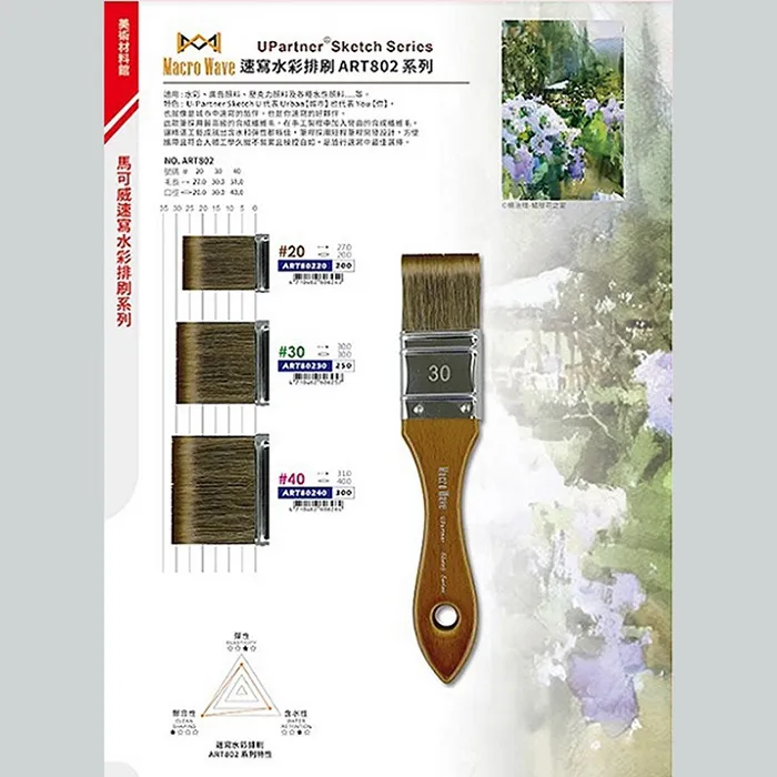 馬可威 AR8802維納斯純紅貂毛水彩筆 亮金(圓頭)*2 歷史價格詳細信息