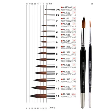 馬可威 AR8806維納斯純紅貂毛水彩筆 亮金(圓頭)*6 歷史價格詳細信息