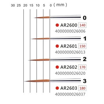 馬可威 AR8806維納斯純紅貂毛水彩筆 亮金(圓頭)*6 歷史價格詳細信息