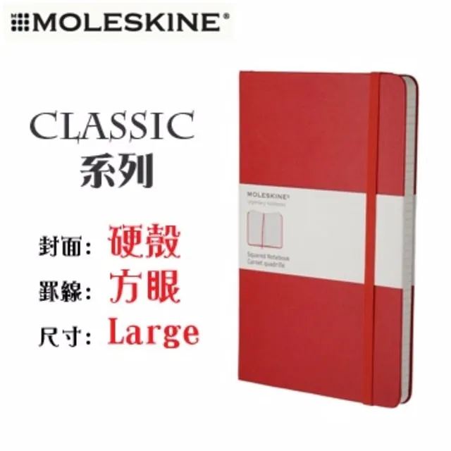 MOLESKINE CLASSIC NOTEBOOK 經典橫線及輕便筆記本組合 L*2+ XS*2 C129350 歷史價格詳細信息