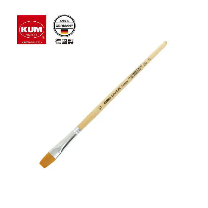 德國KUM 庫姆 2020 地球儀削筆器 1063021 歷史價格詳細信息