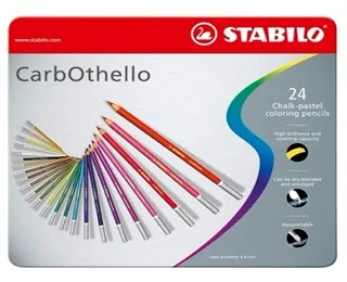 德國天婦羅油炸鍋家用小炸鍋省油日式可控溫小型炸油鍋304不銹鋼 歷史價格詳細信息