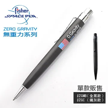 ZERO GRAVITY 墨色風鏡 KAWASAKI ZX25R 新品破損 歷史價格詳細信息