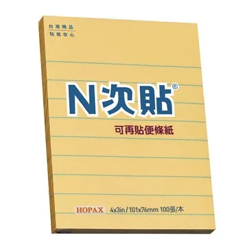 61711-9206 CHAR'S 夏亞專用 gd水貼111 歷史價格詳細信息