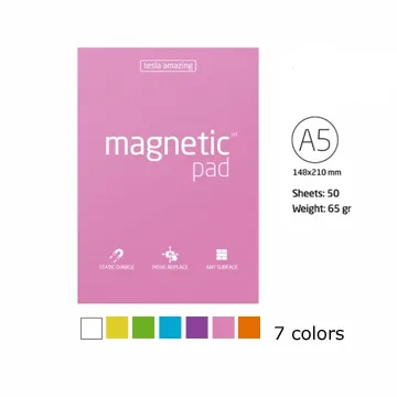 磁力貼 Magnetic Notes S-Size 歷史價格詳細信息