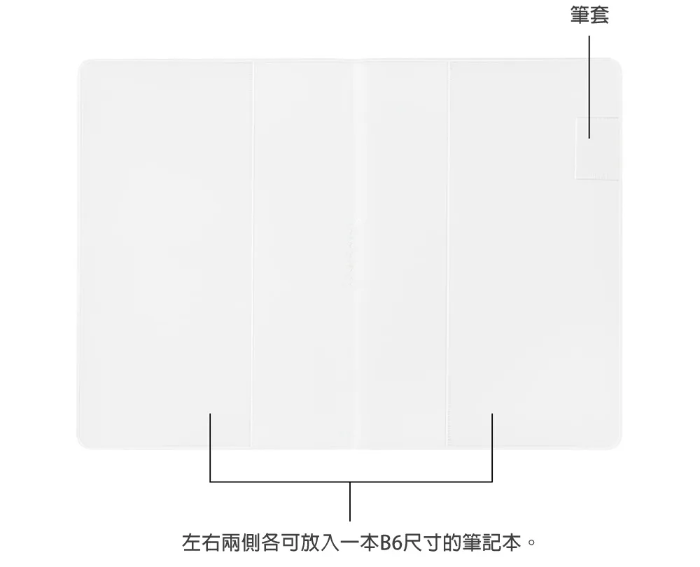 日本MIDORI《書本綁帶型筆袋》 (適用 B6、A5 size)｜明進文房具 歷史價格詳細信息