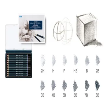 【雄獅】身體 人體 彩繪筆 雄獅人體魔力彩繪筆 歷史價格詳細信息