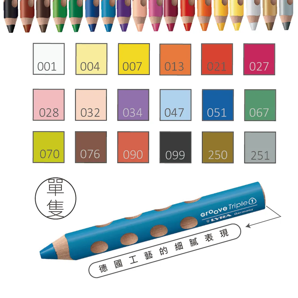 【德國LYRA】Groove果凍單孔削筆器2入(顏色隨機出貨)童趣生活館 歷史價格詳細信息