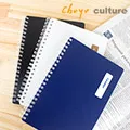 筆記雙圈32K 筆記本 橫線 空白 方格 牆貓 文鶴書店 Crane Publishing 歷史價格詳細信息