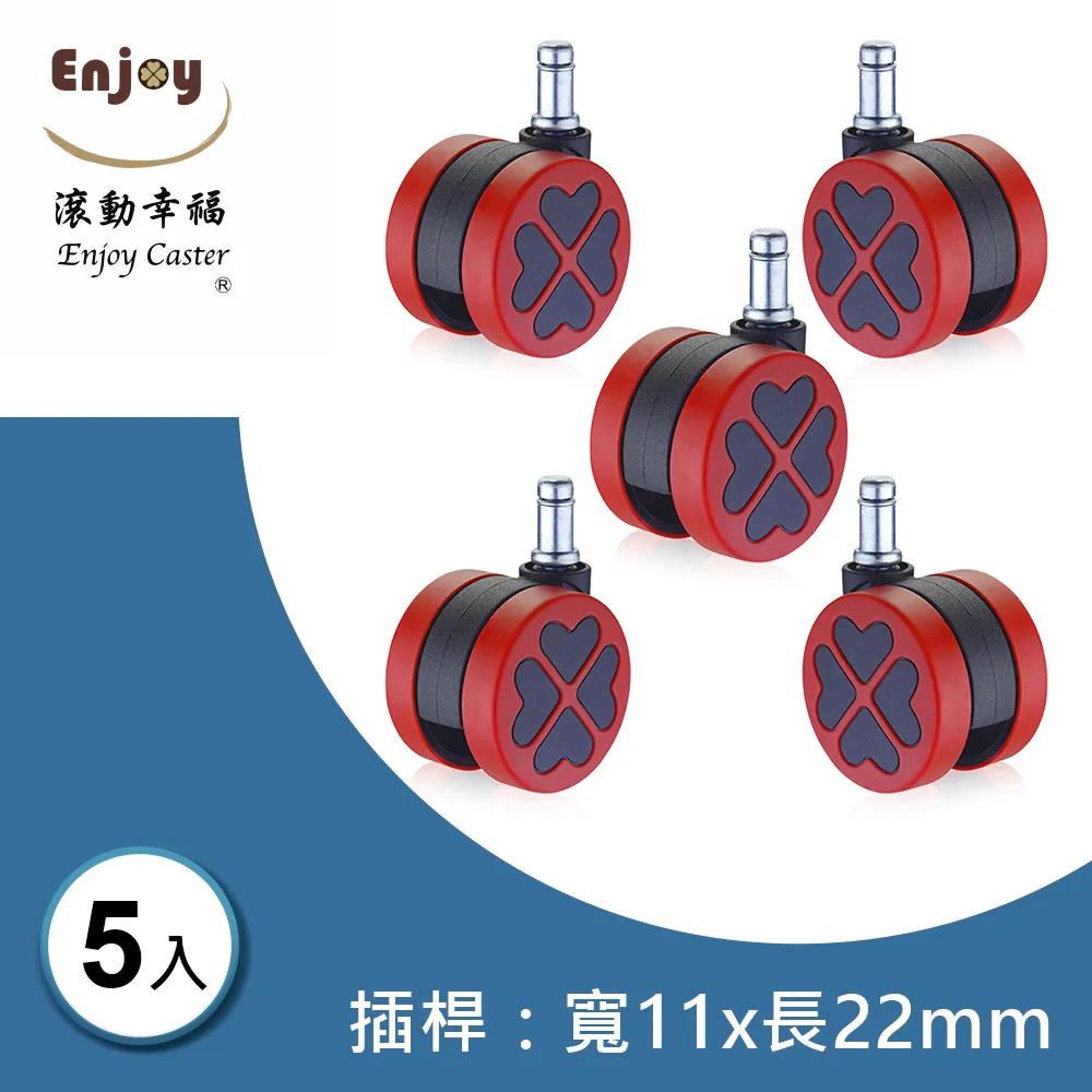 滾動幸福PU輪: 5005BUB-14-IK 歷史價格詳細信息