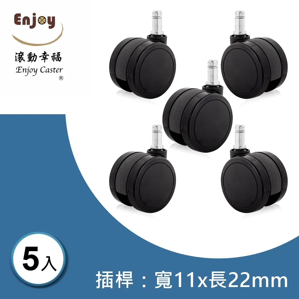 滾動幸福PU輪: 5005BUB-14-IK 歷史價格詳細信息