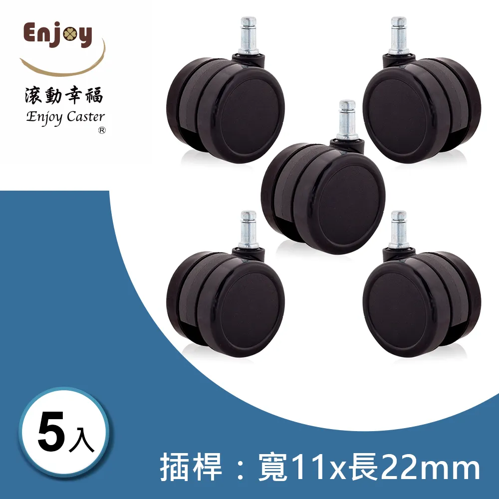 滾動幸福PU輪：6506BUB-23 歷史價格詳細信息