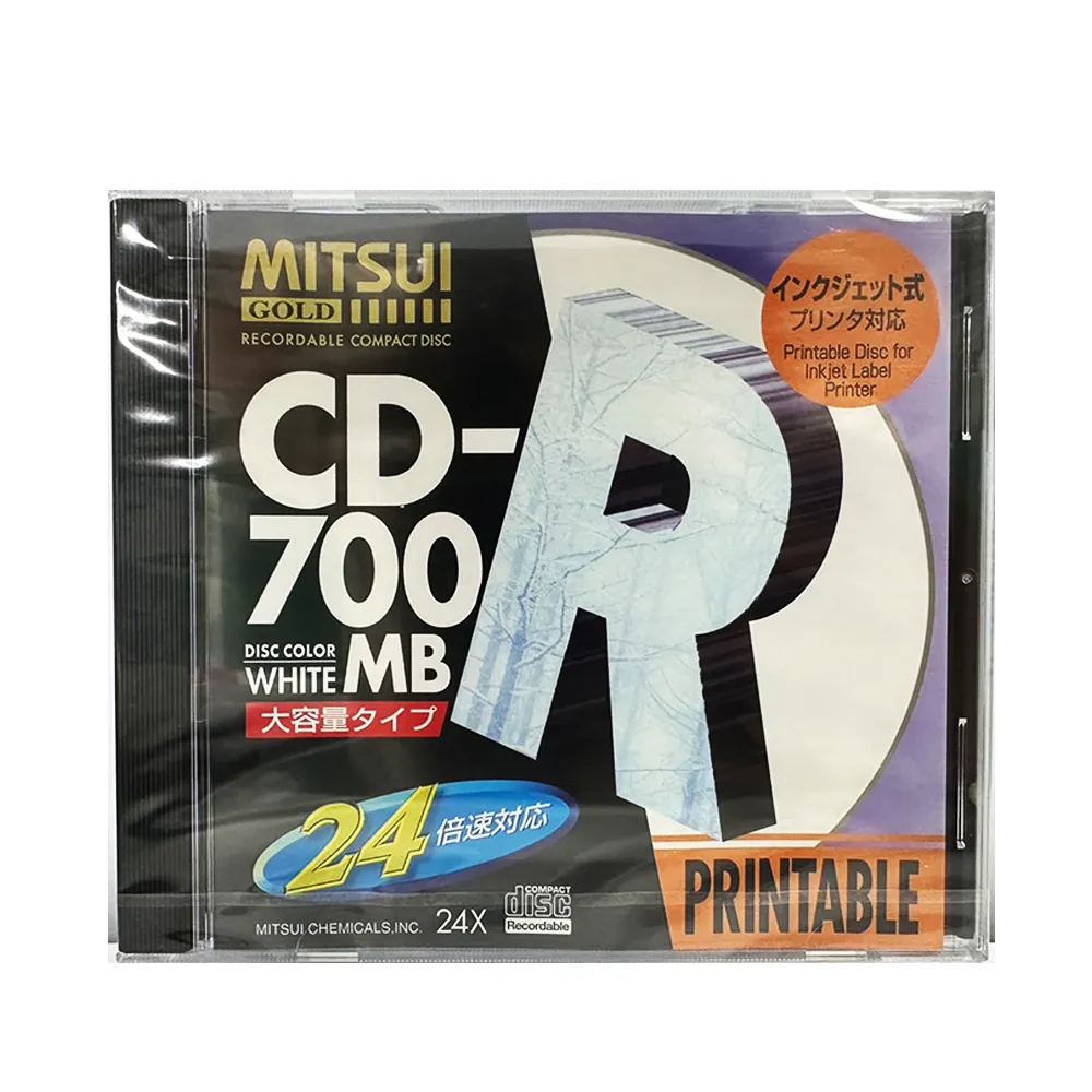 Mitsui Kinzoku C62 Type 歷史價格詳細信息