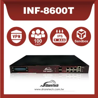 眾至 HiGuard XI多功能防火牆 歷史價格詳細信息