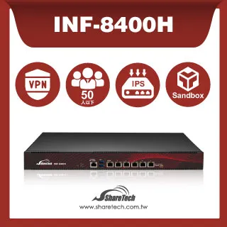 眾至 HiGuard XI多功能防火牆 歷史價格詳細信息