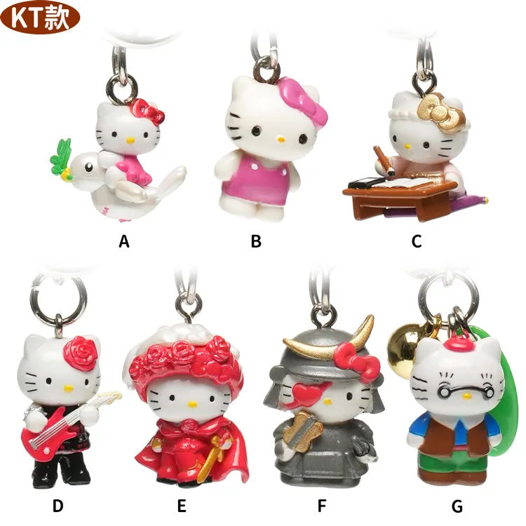 凱蒂娃娃魔法嫩白防曬乳 歷史價格詳細信息