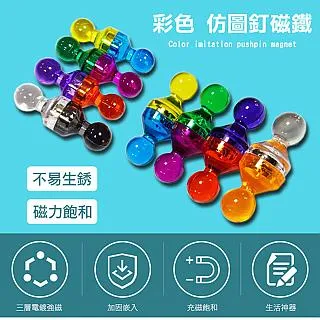 17mm 彩色旋轉握柄T型板手 自動T型扳手 T型套筒扳手 T桿 BH-1117 歷史價格詳細信息