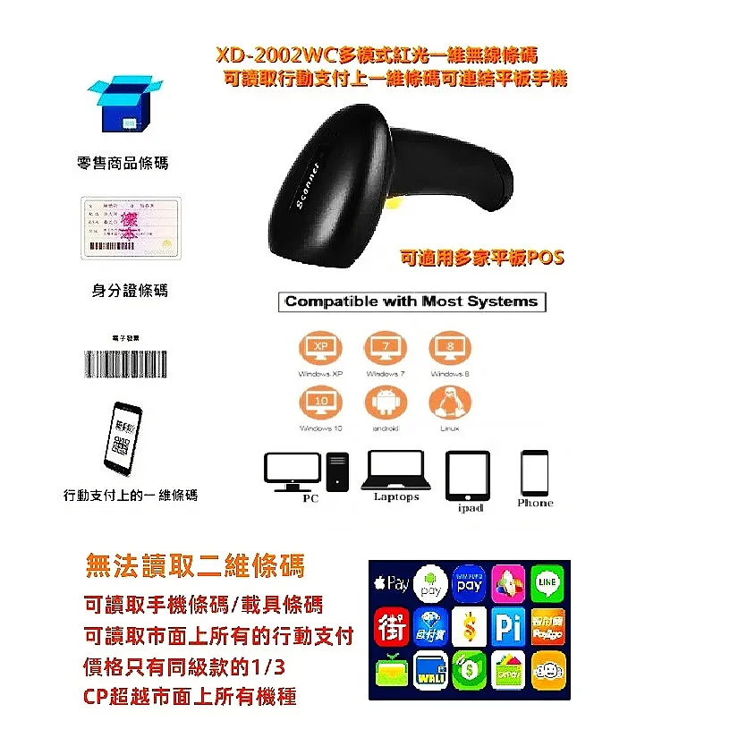 XD-2002W 無線多模式二維條碼掃描平台 行動支付 手機條碼 歷史價格詳細信息