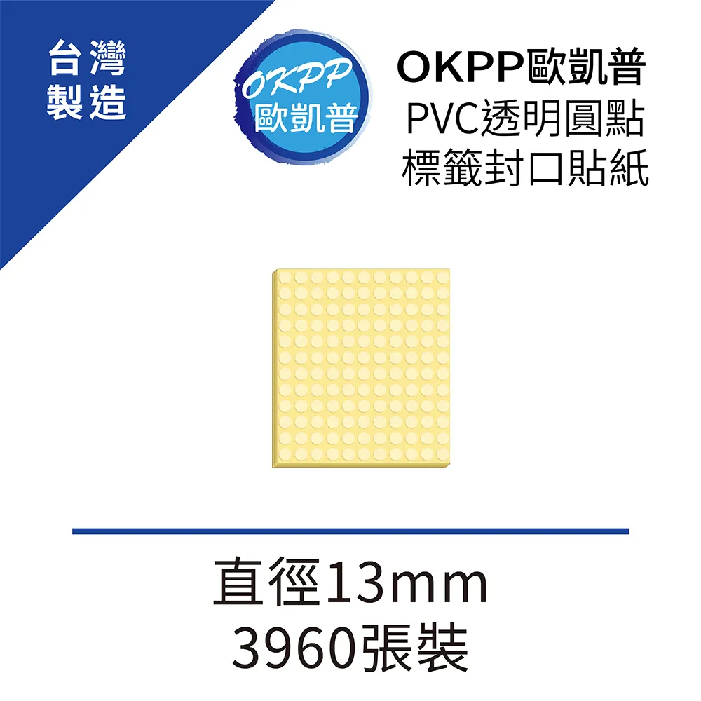 PVC 圓點式交通錐 10支組 歷史價格詳細信息
