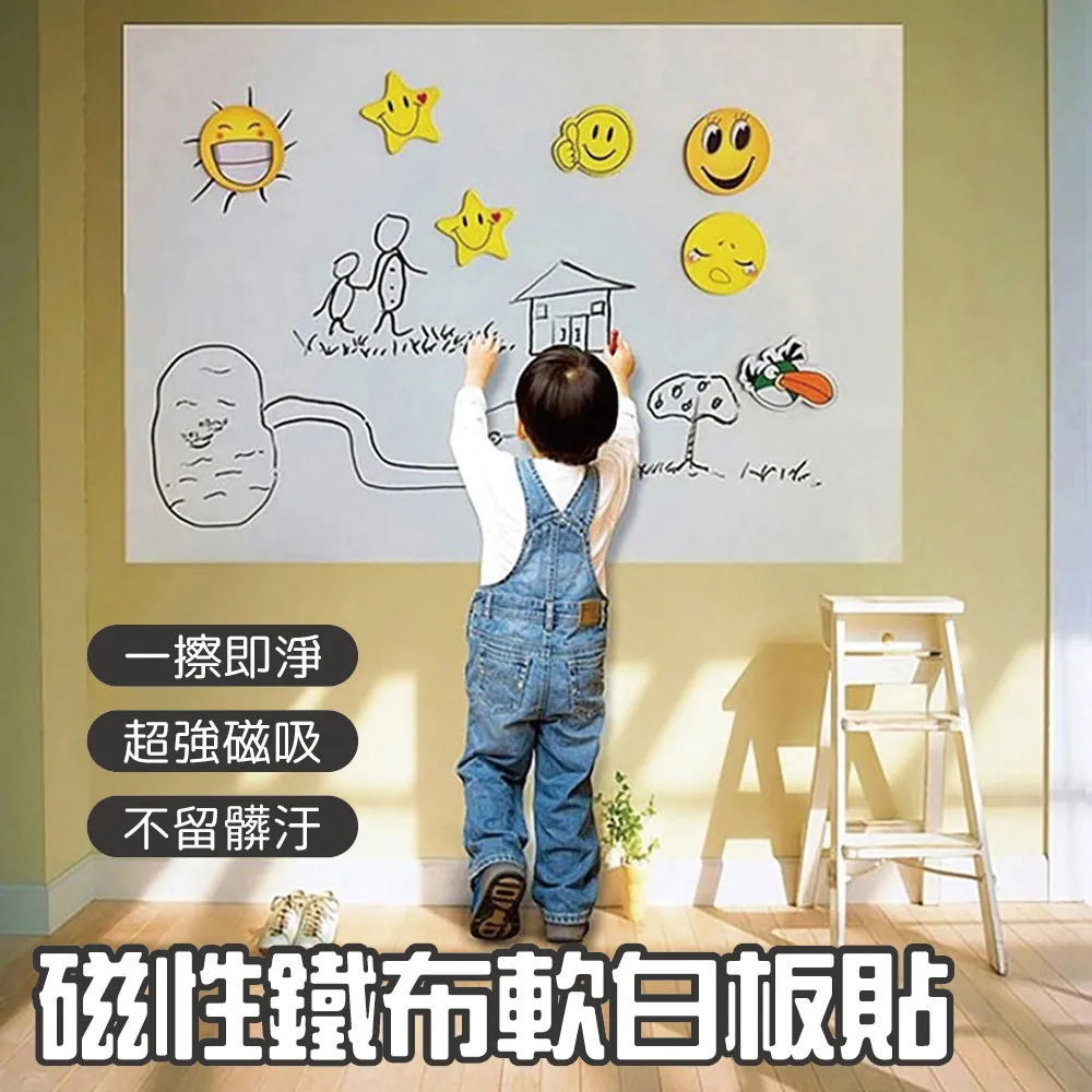 可吸磁鐵 軟白板 2 入 歷史價格詳細信息