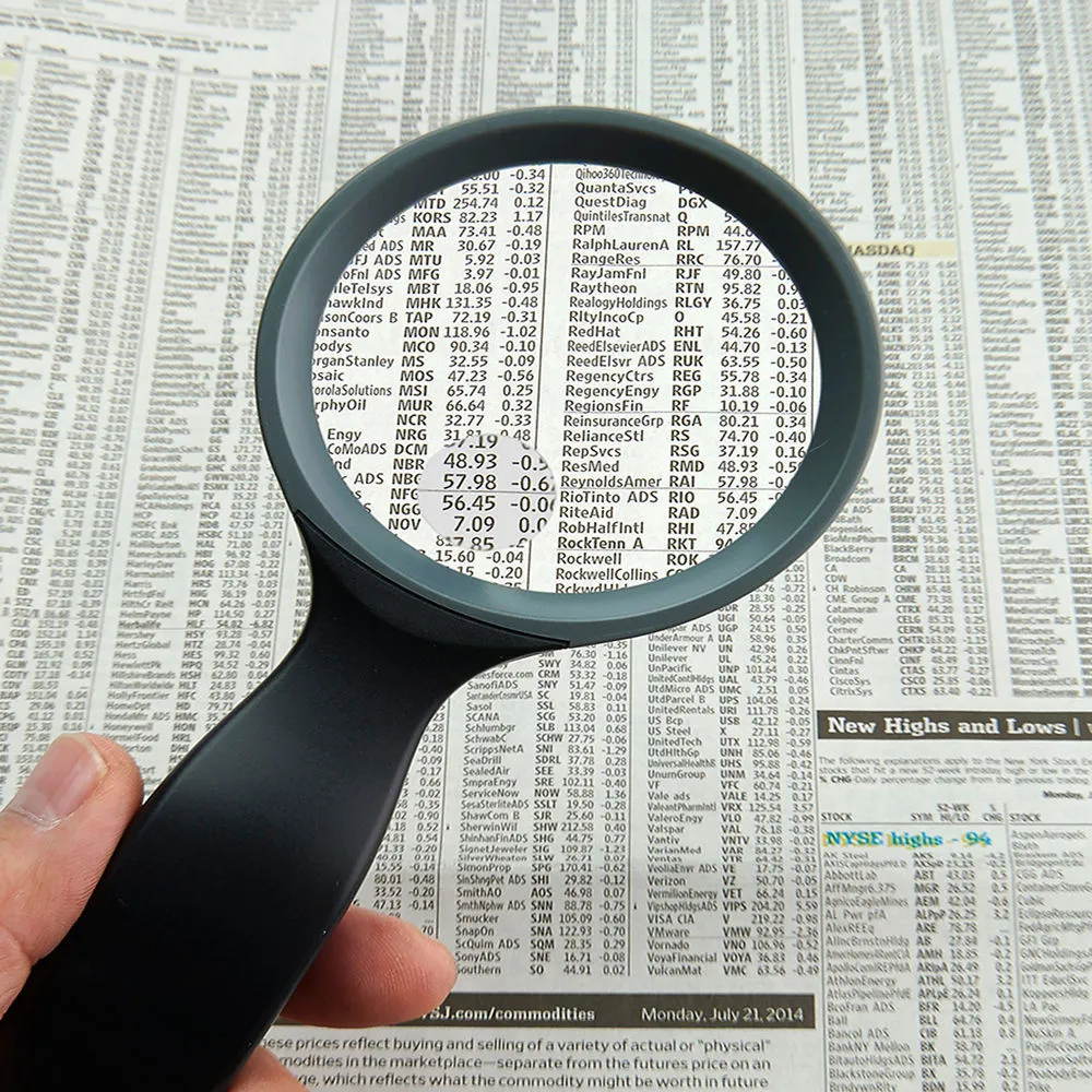 CARSON 聚焦5倍放大鏡(2.5x) 歷史價格詳細信息