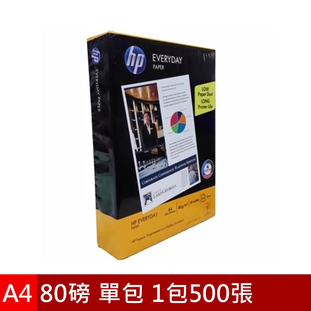 HP惠普-多功能影印紙A4 80G(5包) 歷史價格詳細信息