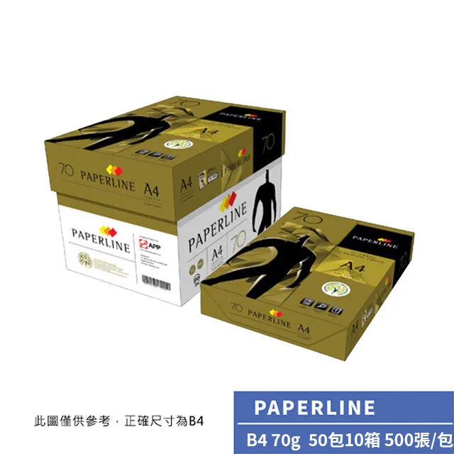 PAPERLINE GOLD多功能影印紙B4 70G(1包) 歷史價格詳細信息