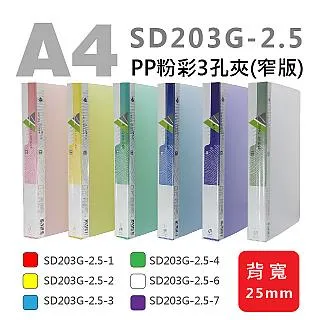 台灣製造 A4 環保標章碎紙機 BC2215 (短碎狀3*28mm) 歷史價格詳細信息