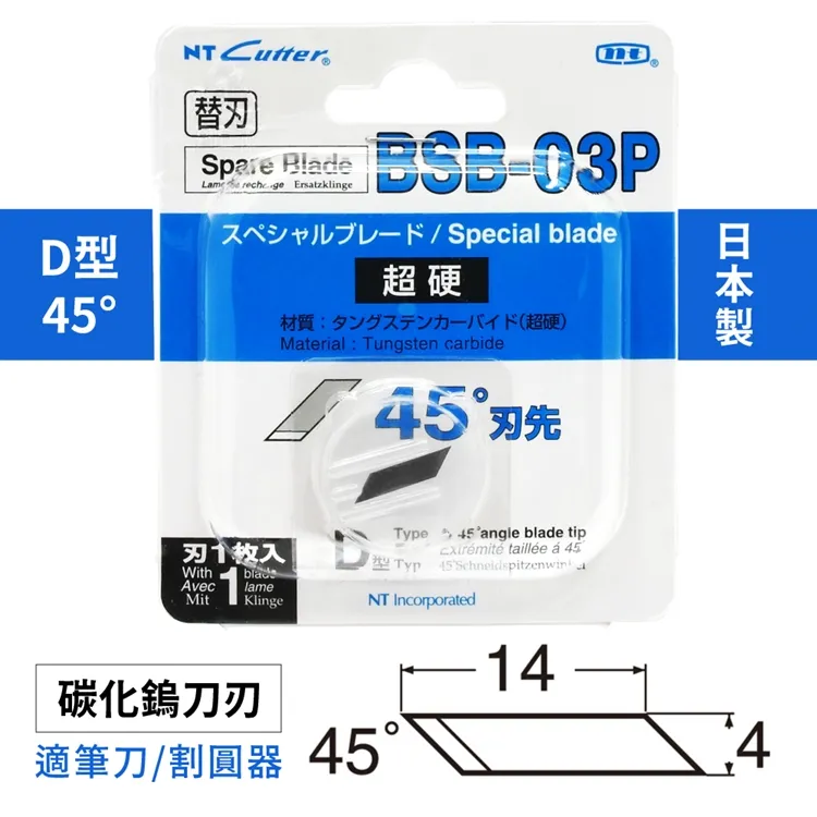 日本NT Cutter割圓器用刀片BC-1P替刃(適C-2500P,C-3000P,OL-7000GP,CL-100P 歷史價格詳細信息